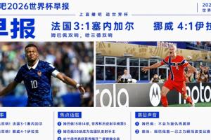 世界杯早报:姆巴佩双响法国3-1塞内加尔;哈兰德双响挪威获大胜
