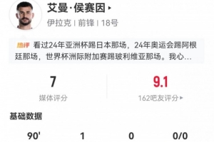 进球+乌龙!30岁中锋艾曼·侯赛因本场3射1正 12对抗3成功 获7分