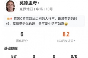 魔笛本场0射+0关键传球 1犯规送点+传球成功率100% 仅获6分