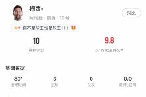 姜还是老的辣!今天27岁姆巴佩25岁哈兰德双响,38岁梅西帽子戏法