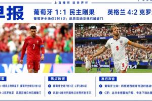 世界杯早报:葡萄牙1-1送民主刚果世界杯首分;英格兰4-2克罗地亚