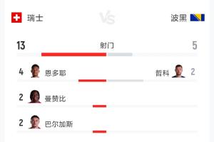 埃及vs伊朗直播_埃及vs伊朗比赛直播_埃及vs伊朗在线观看无插件