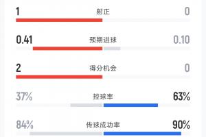 厄瓜多尔vs库拉索直播_厄瓜多尔vs库拉索免费高清直播_厄瓜多尔vs库拉索赛事直播