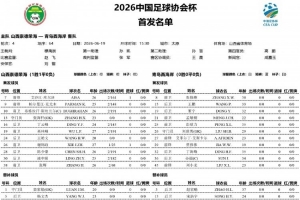 乌拉圭vs佛得角直播_乌拉圭vs佛得角免费在线直播_乌拉圭vs佛得角精彩集锦回放