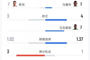 乌拉圭vs佛得角直播_乌拉圭vs佛得角世界杯直播_乌拉圭vs佛得角精彩集锦回放