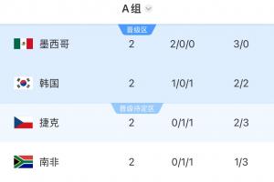 法国vs伊拉克直播_法国vs伊拉克免费观看直播在线_法国vs伊拉克在线直播