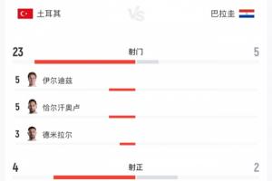 阿尔及利亚vs奥地利直播_阿尔及利亚vs奥地利在线观看无插件_阿尔及利亚vs奥地利比赛回放