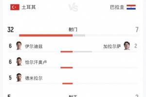 土耳其vs美国直播_土耳其vs美国比赛回放_土耳其vs美国视频直播
