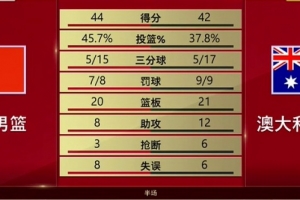 塞内加尔vs伊拉克直播_塞内加尔vs伊拉克现场直播_塞内加尔vs伊拉克精彩集锦回放