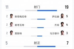 苏格兰vs巴西直播_苏格兰vs巴西免费观看直播在线_苏格兰vs巴西赛事直播
