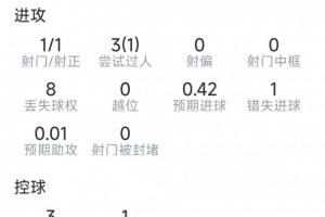 巴拿马vs英格兰直播_巴拿马vs英格兰高清无插件_巴拿马vs英格兰精彩集锦回放