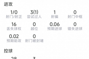 塞内加尔vs伊拉克直播_塞内加尔vs伊拉克免费在线直播_塞内加尔vs伊拉克免费观看直播在线