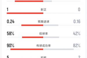 土耳其vs美国直播_土耳其vs美国免费在线直播_土耳其vs美国免费观看直播在线