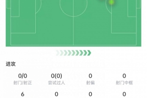 苏格兰vs巴西直播_世界杯苏格兰vs巴西在线观看无插件_苏格兰vs巴西超清在线直播