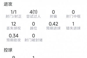 民主刚果vs乌兹别克斯坦直播_世界杯民主刚果vs乌兹别克斯坦直播_民主刚果vs乌兹别克斯坦在线观看