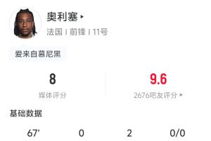 瑞士vs加拿大直播_瑞士vs加拿大免费在线直播_瑞士vs加拿大精彩集锦回放