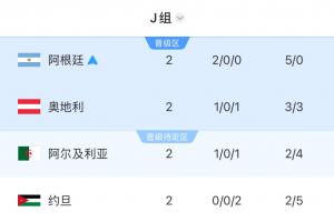 墨西哥vsC3/E3/F3/H3/I3直播_墨西哥vsC3/E3/F3/H3/I3比赛直播_墨西哥vsC3/E3/F3/H3/I3免费在线直播