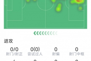 墨西哥vsC3/E3/F3/H3/I3直播_墨西哥vsC3/E3/F3/H3/I3在线观看_墨西哥vsC3/E3/F3/H3/I3直播全场录像