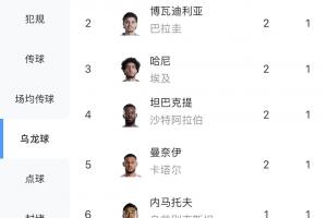 佛得角vs沙特阿拉伯直播_佛得角vs沙特阿拉伯免费在线直播_佛得角vs沙特阿拉伯现场直播