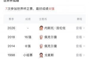 塞内加尔vs伊拉克直播_世界杯塞内加尔vs伊拉克在线观看_塞内加尔vs伊拉克比赛回放