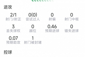新西兰vs比利时直播_新西兰vs比利时超清在线直播_新西兰vs比利时高清无插件
