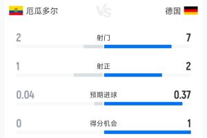 瑞士vsE3/F3/G3/I3/J3直播_瑞士vsE3/F3/G3/I3/J3世界杯直播_瑞士vsE3/F3/G3/I3/J3超清在线直播