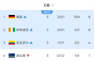 墨西哥vsC3/E3/F3/H3/I3直播_墨西哥vsC3/E3/F3/H3/I3免费高清直播_墨西哥vsC3/E3/F3/H3/I3免费在线直播