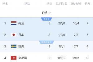 克罗地亚vs加纳直播_克罗地亚vs加纳免费高清直播_克罗地亚vs加纳比赛回放