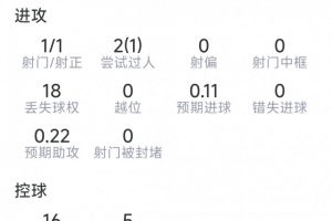 荷兰vs摩洛哥直播_荷兰vs摩洛哥赛事直播_荷兰vs摩洛哥精彩集锦回放