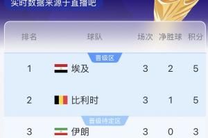 美国vsB3/E3/F3/I3/J3直播_美国vsB3/E3/F3/I3/J3在线直播_美国vsB3/E3/F3/I3/J3在线观看无插件