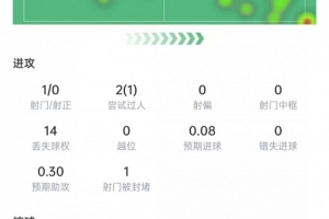 荷兰vs摩洛哥直播_荷兰vs摩洛哥在线直播_荷兰vs摩洛哥比赛回放