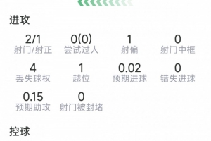 瑞士vsE3/F3/G3/I3/J3直播_瑞士vsE3/F3/G3/I3/J3超清在线直播_瑞士vsE3/F3/G3/I3/J3精彩集锦回放
