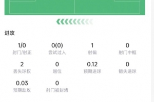 墨西哥vsC3/E3/F3/H3/I3直播_墨西哥vsC3/E3/F3/H3/I3比赛直播_墨西哥vsC3/E3/F3/H3/I3在线观看