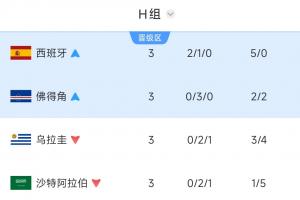 德国vsA3/B3/C3/D3/F3直播_德国vsA3/B3/C3/D3/F3现场直播_德国vsA3/B3/C3/D3/F3直播全场录像