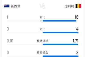 南非vs加拿大直播_世界杯南非vs加拿大直播_南非vs加拿大比赛回放