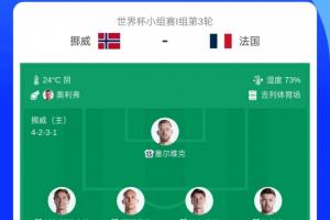第1场半决赛败者vs第2场半决赛败者直播_第1场半决赛败者vs第2场半决赛败者比赛回放_第1场半决赛败者vs第2场半决赛败者高清比赛直播