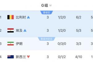 南非vs加拿大直播_南非vs加拿大免费在线直播_世界杯南非vs加拿大在线观看无插件