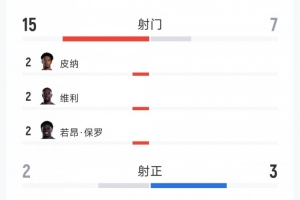 荷兰vs摩洛哥直播_世界杯荷兰vs摩洛哥在线观看无插件_荷兰vs摩洛哥赛事直播