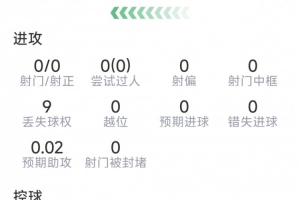 美国vs波黑直播_世界杯美国vs波黑直播_美国vs波黑现场直播
