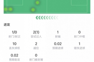 德国vsA3/B3/C3/D3/F3直播_世界杯德国vsA3/B3/C3/D3/F3直播_德国vsA3/B3/C3/D3/F3高清比赛直播