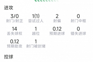 墨西哥vsC3/E3/F3/H3/I3直播_墨西哥vsC3/E3/F3/H3/I3免费在线直播_墨西哥vsC3/E3/F3/H3/I3视频直播