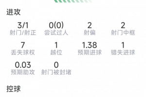 德国vs巴拉圭直播_德国vs巴拉圭在线观看无插件_德国vs巴拉圭比赛回放
