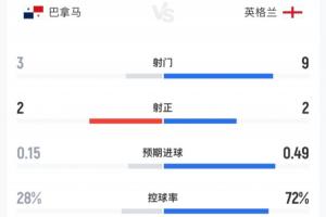 巴西/日本vs科特迪瓦/挪威直播_巴西/日本vs科特迪瓦/挪威在线观看无插件_巴西/日本vs科特迪瓦/挪威高清比赛直播