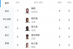 科特迪瓦vs挪威直播_世界杯科特迪瓦vs挪威直播_科特迪瓦vs挪威免费在线直播