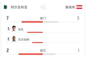 比利时vsA3/I3/J3直播_世界杯比利时vsA3/I3/J3直播_比利时vsA3/I3/J3精彩集锦回放