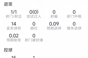 阿根廷vs佛得角直播_阿根廷vs佛得角免费高清直播_阿根廷vs佛得角免费观看直播在线