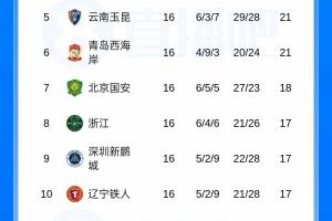 美国vsB3/E3/F3/I3/J3直播_美国vsB3/E3/F3/I3/J3免费观看直播在线_美国vsB3/E3/F3/I3/J3超清在线直播
