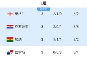 科特迪瓦vs挪威直播_科特迪瓦vs挪威比赛直播_科特迪瓦vs挪威视频直播