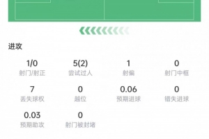 比利时vsA3/I3/J3直播_比利时vsA3/I3/J3免费在线直播_比利时vsA3/I3/J3超清在线直播