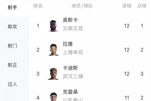 美国/波黑vs比利时/塞内加尔直播_美国/波黑vs比利时/塞内加尔世界杯直播_美国/波黑vs比利时/塞内加尔比赛回放